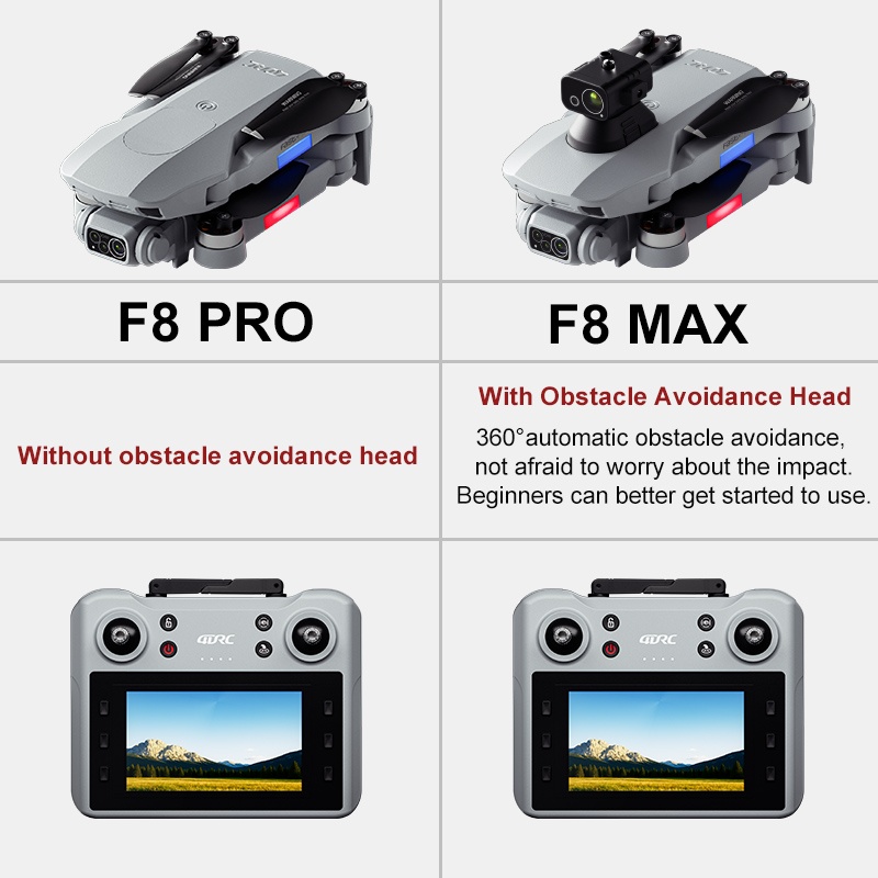 F8 MAX GPS Drone Profesyonel 8 - Drone Rc Fpv Pro incelemesi ve fiyatı